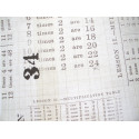 Tim Holtz Eclectic Zahlen Patchworkstoff